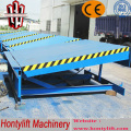 china supplier CE adjustable loading dock ramp for sale/garage car ramp